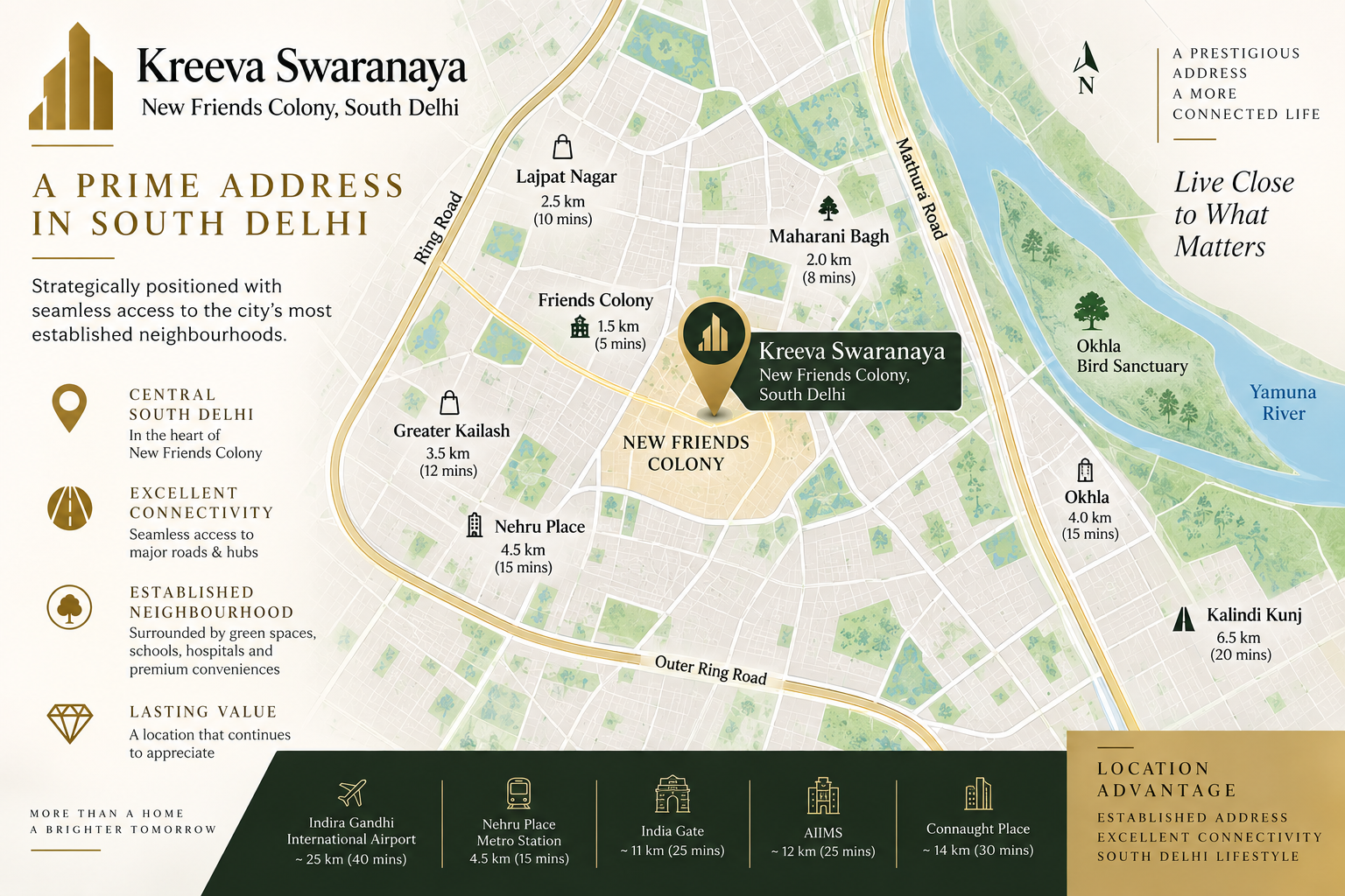Kreeva Swaranaya location
